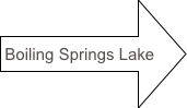 Boiling Springs Lake